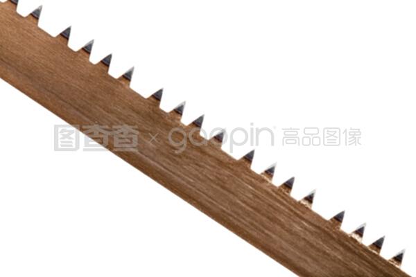 木工鋸的維護與保養技巧